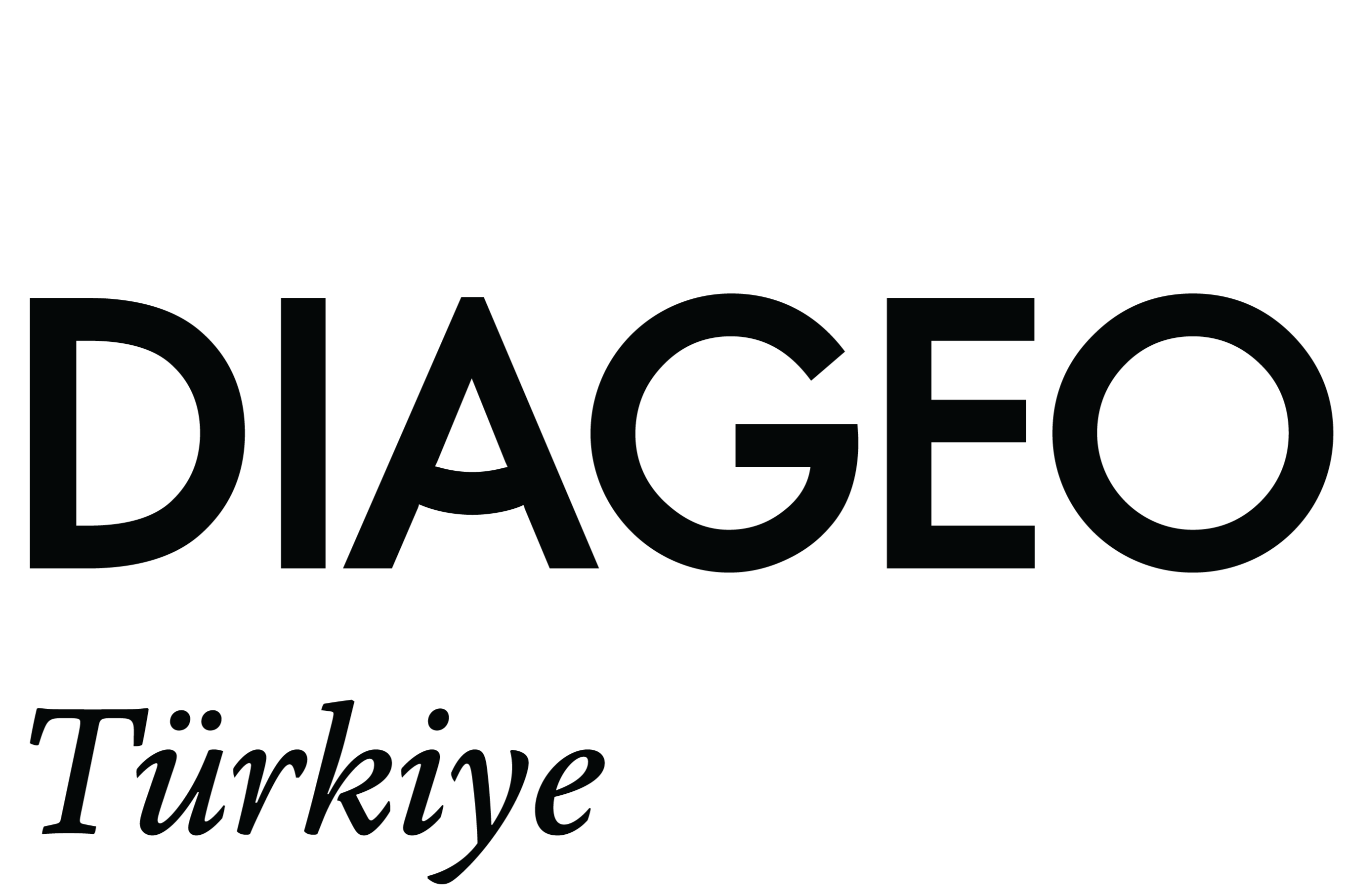 Diageo Türkiye